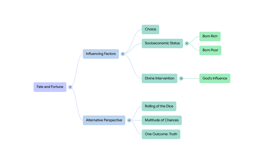 A diagram of a company AI-generated content may be incorrect.